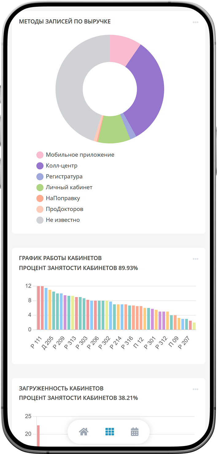 iPhone with KiberSoft Health MIS